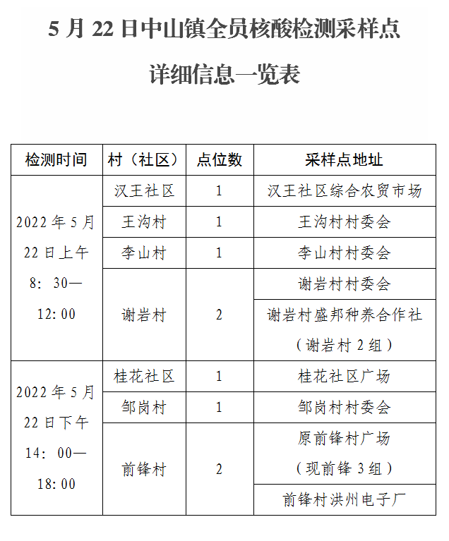 微信图片_20220521082631.png