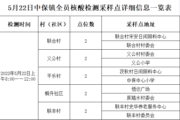 微信图片_20220521082749.png