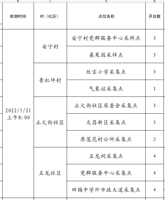 微信图片_20220521083004.png